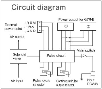 Circuit diagram