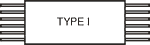 Type I Drawing