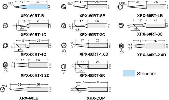 Uses Of Different Soldering Iron Tips 7 Steps With